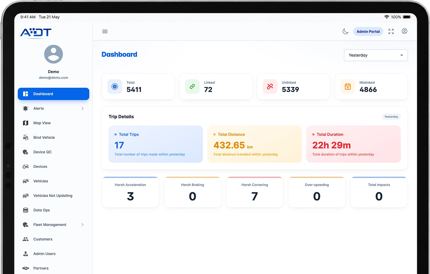 ADT vehicle tracking dashboard